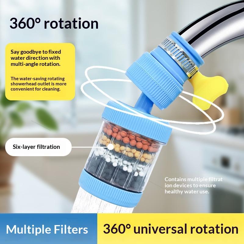 Musluk Su Filtresi 360 Derece  - Kitchen Appliances Offers incelemesi ve fiyatı